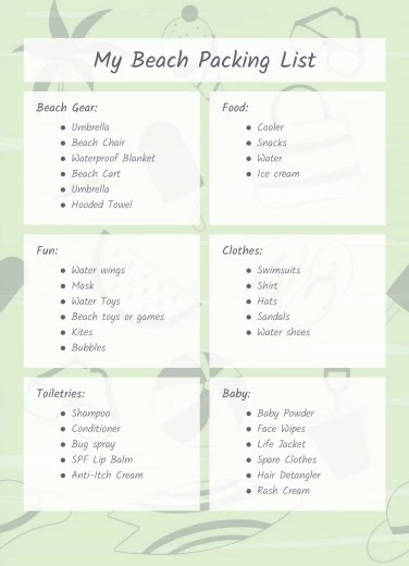 Free Packing List Google Docs Templates - Page 2 of 3 