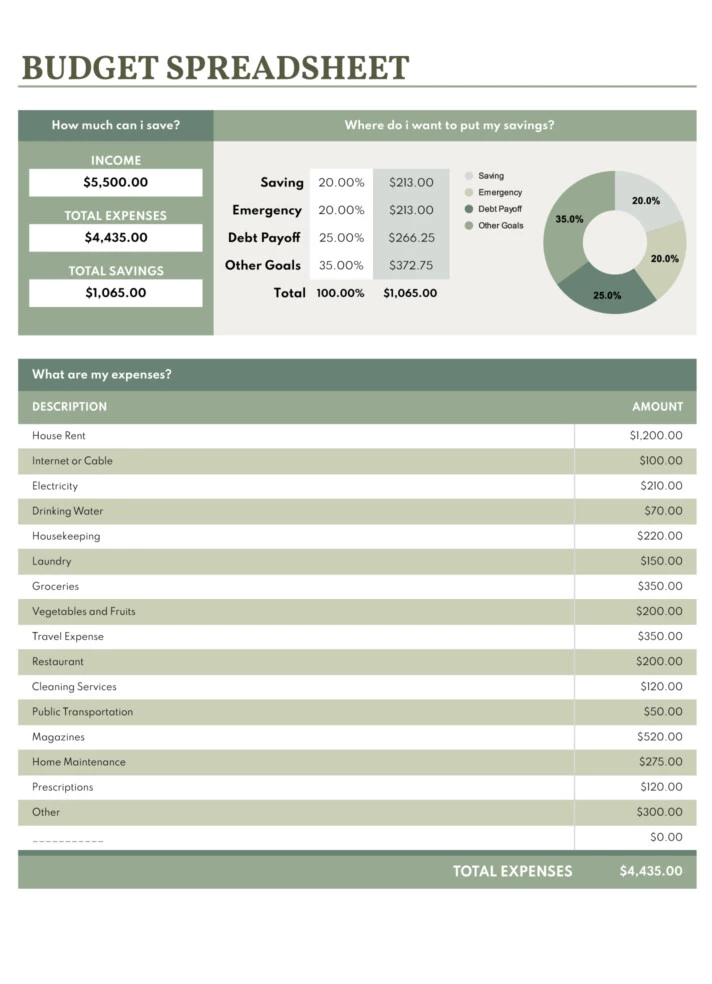 free excel templates budget