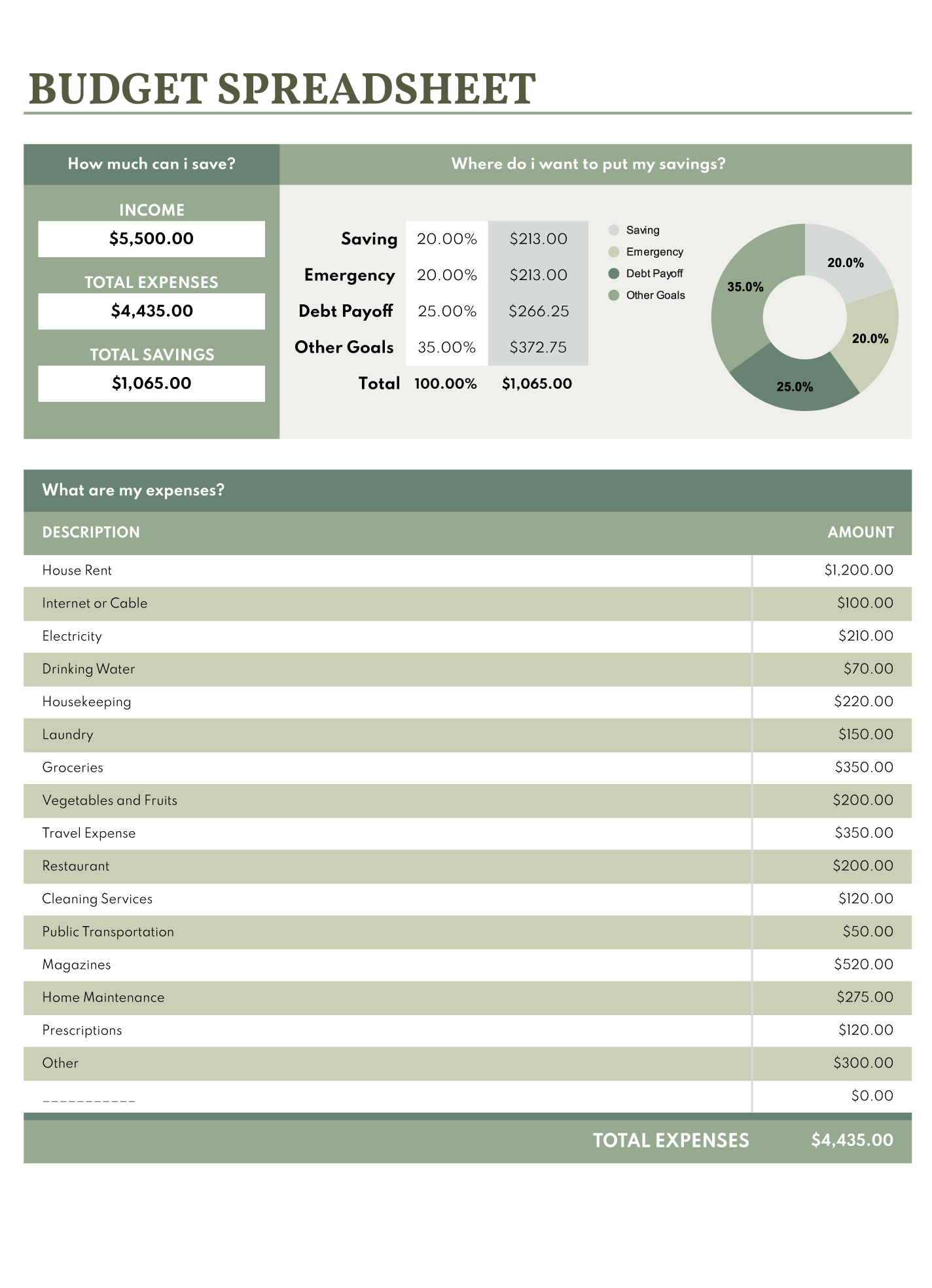 budget template excel free