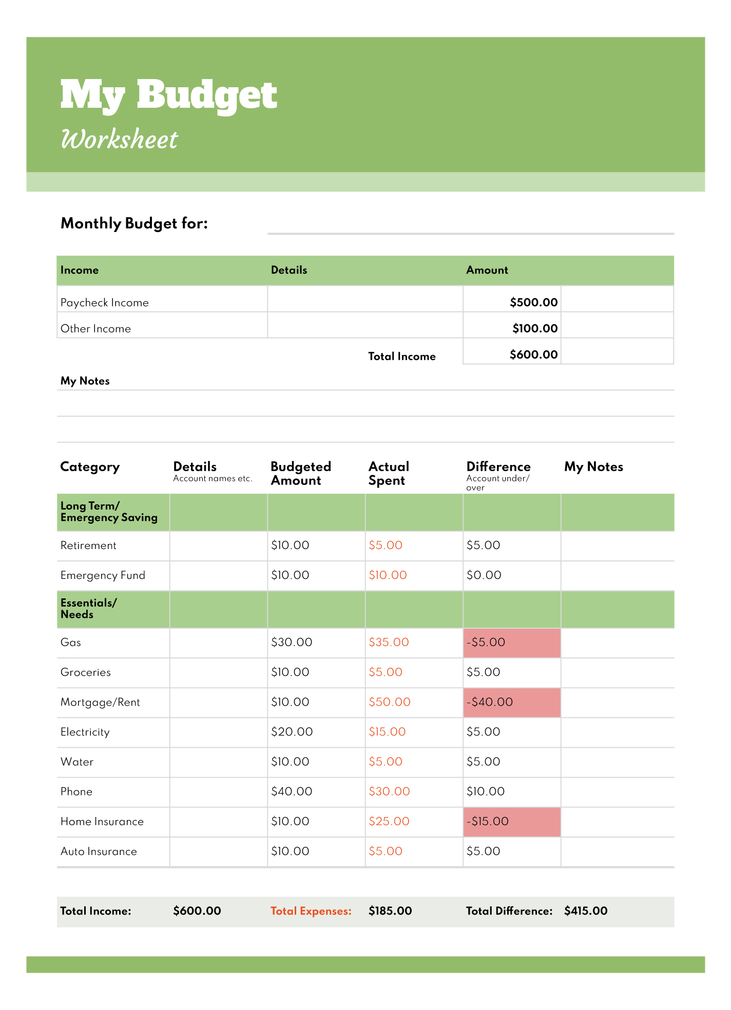 Budget Free Google Sheets & Excel Template gdoc.io