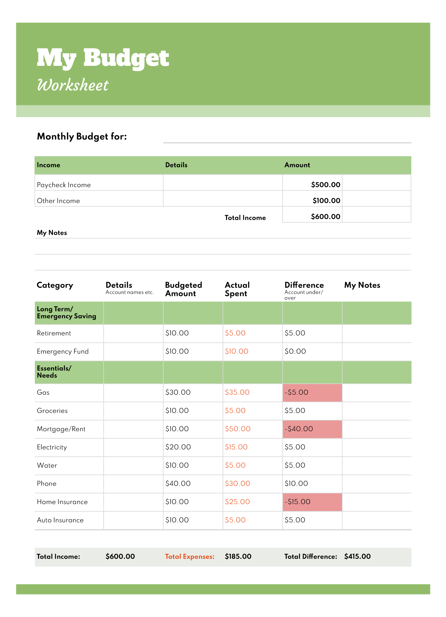 personal budget google sheets