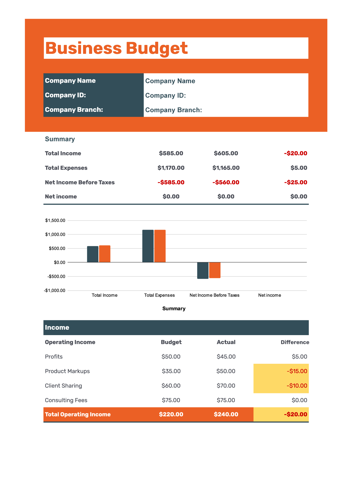 Excel Company Budget Template