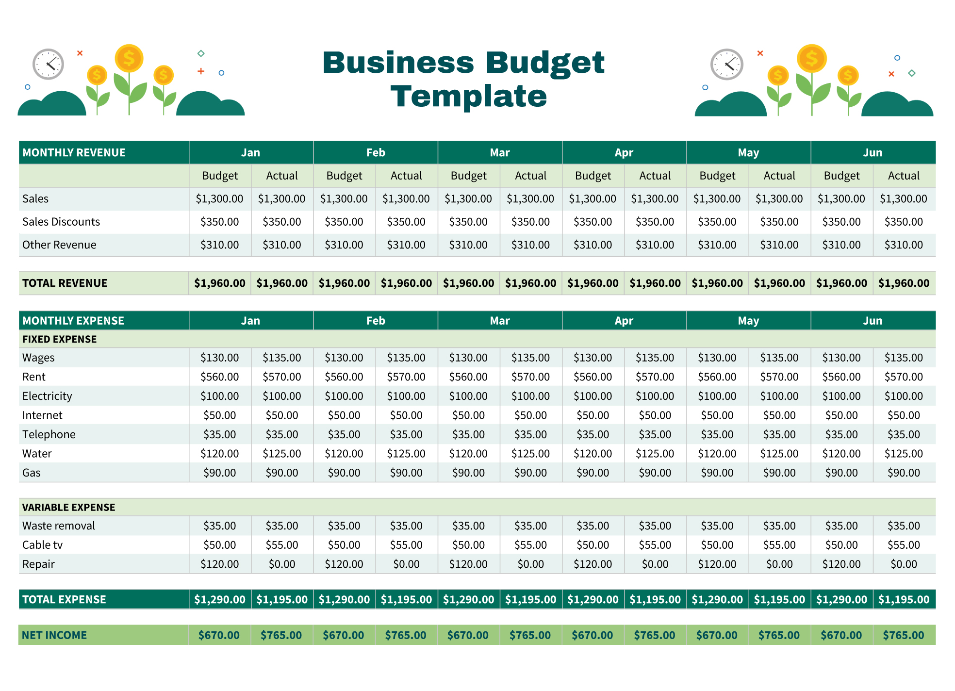financial planning templates excel free