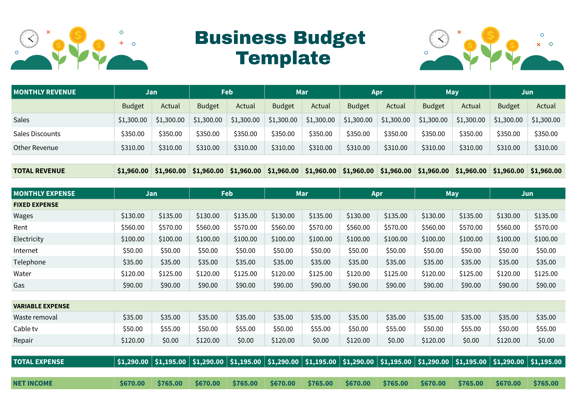 Excel Template Personal Budget