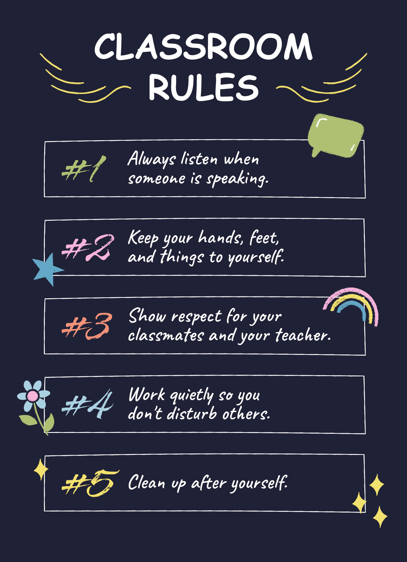 middle school classroom procedures