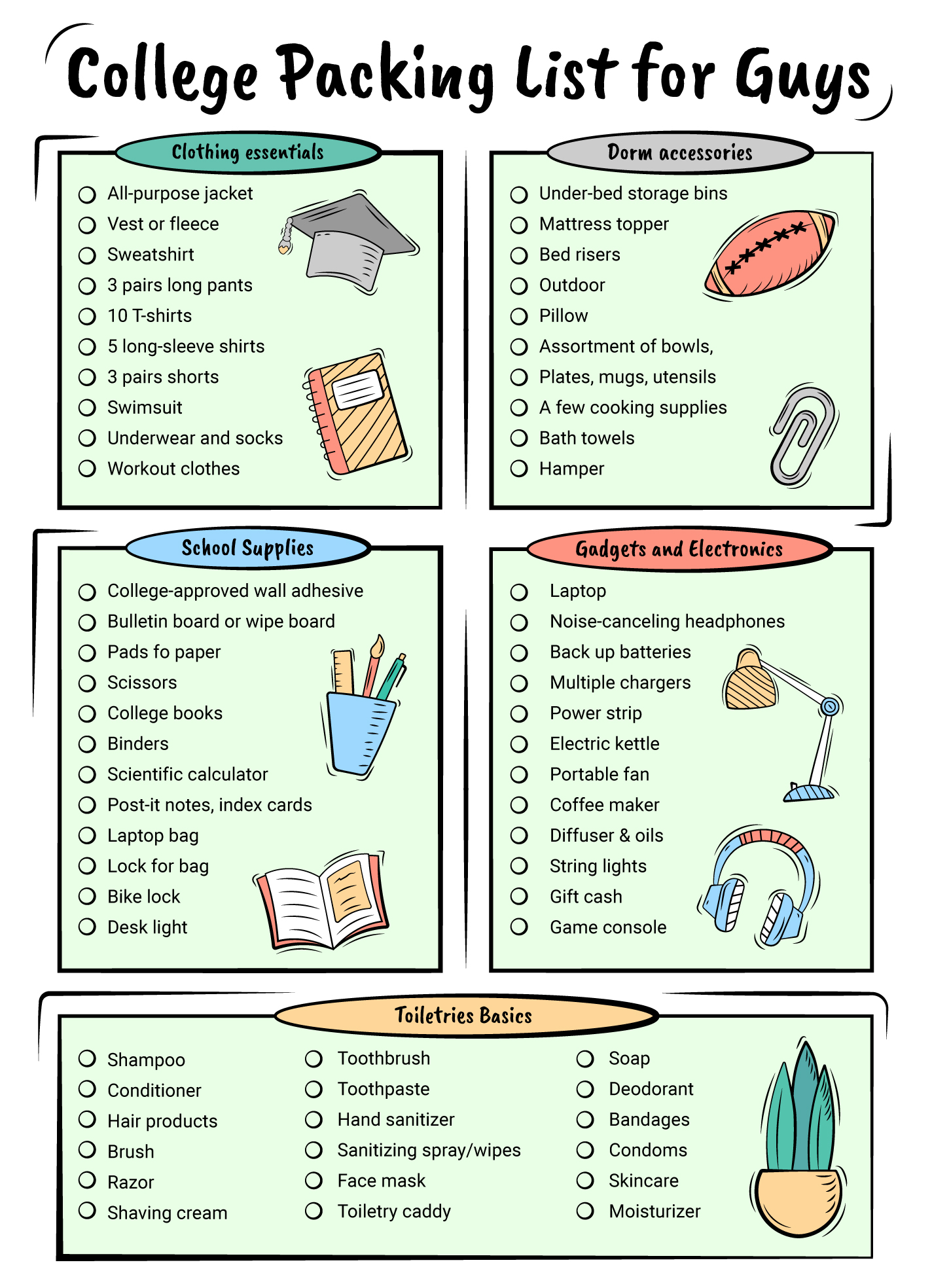 Basic Home Essentials Printable, Moving Out Checklist, New Apartment to Do  List, First House Packing Guide PDF, Room Furniture List Download 