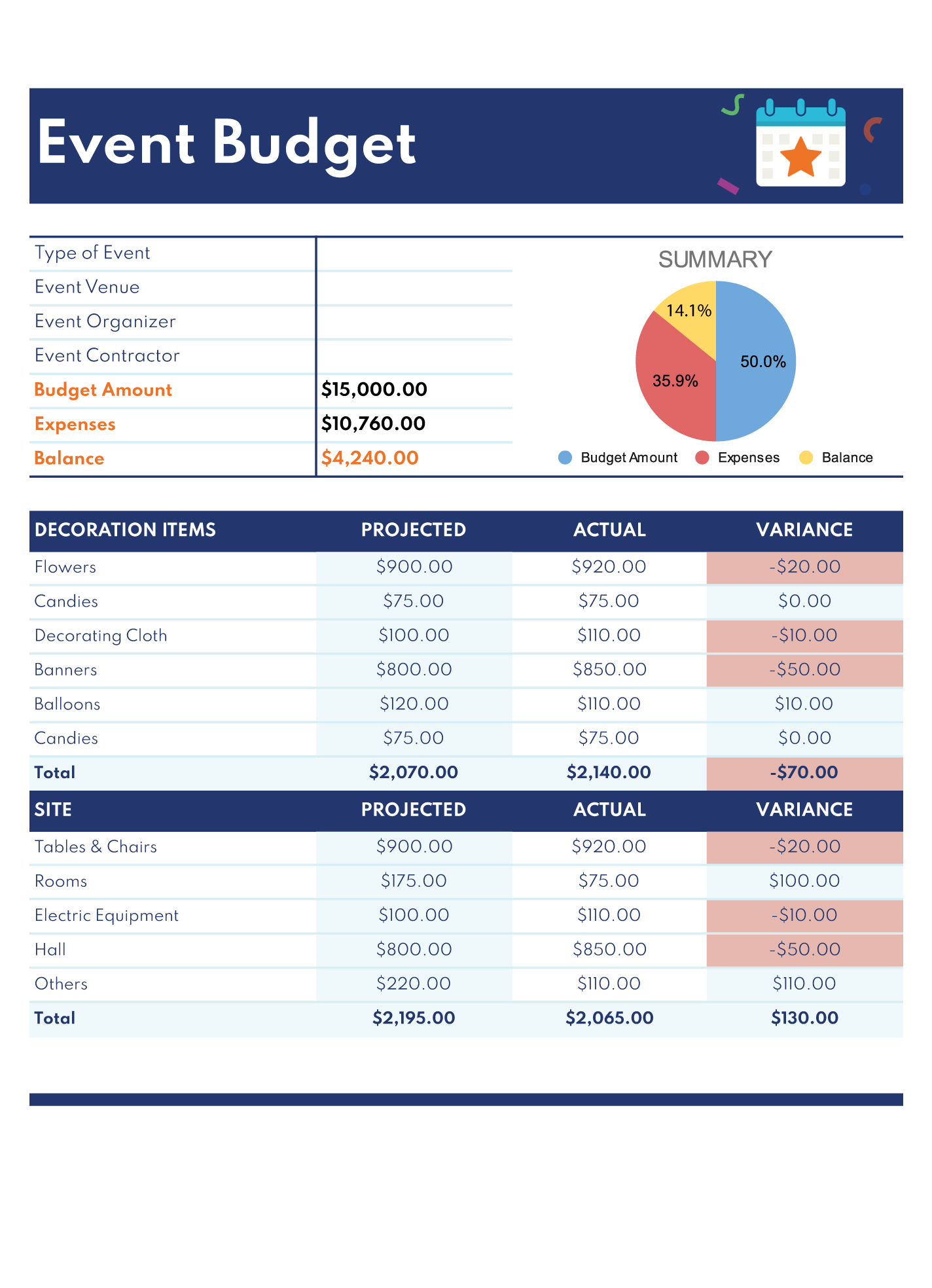 excel event budget template