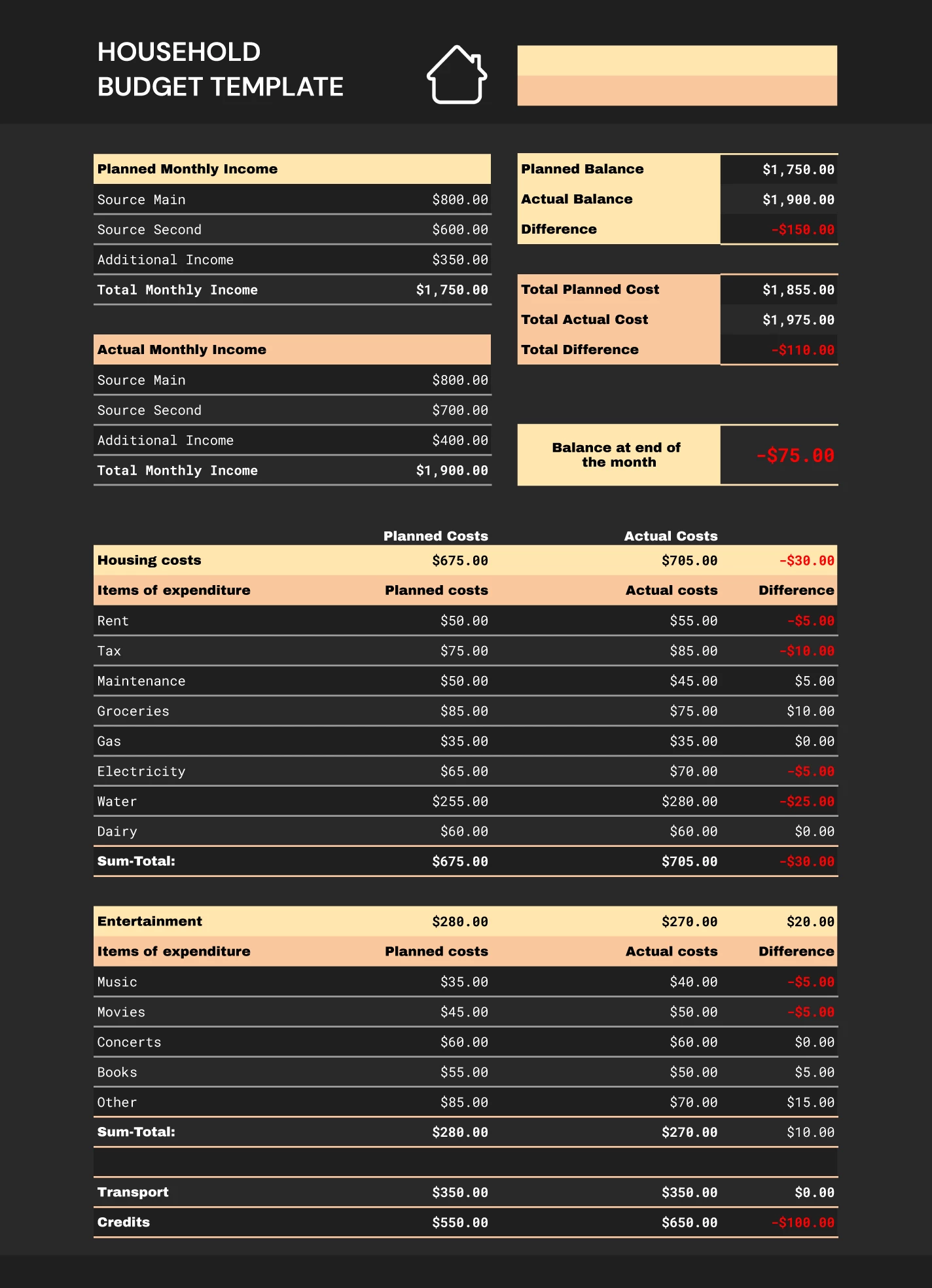 Excel Budget Template Household