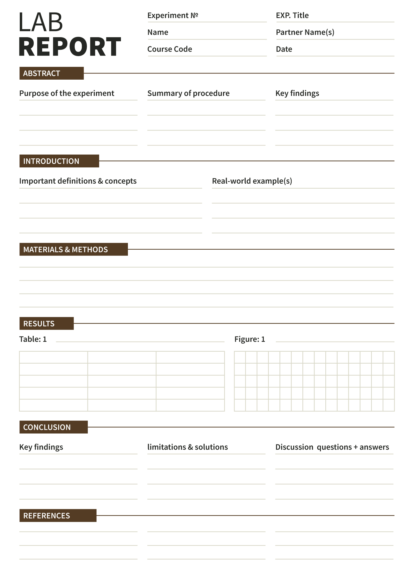 laboratory results template