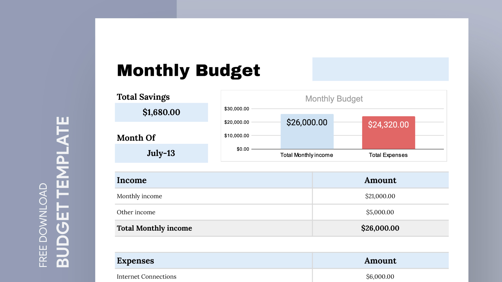 Monthly Budget Free Google Sheets & Excel Template - gdoc.io