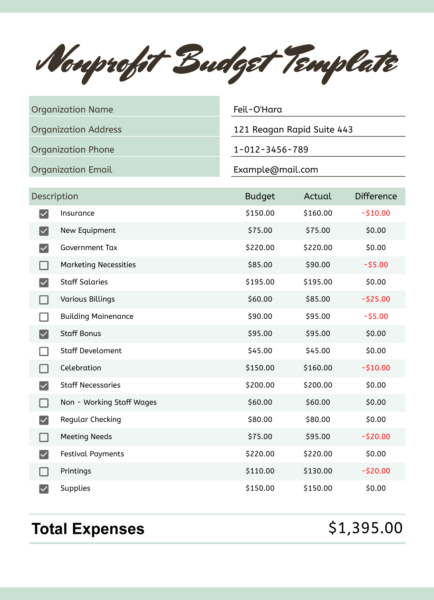 google sheets template budget investment personal