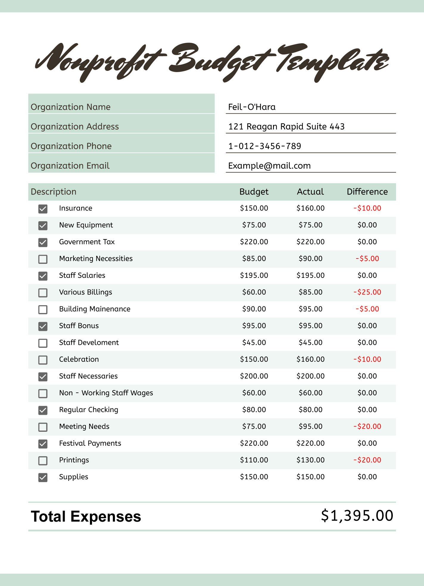 personal budgeting template google sheets