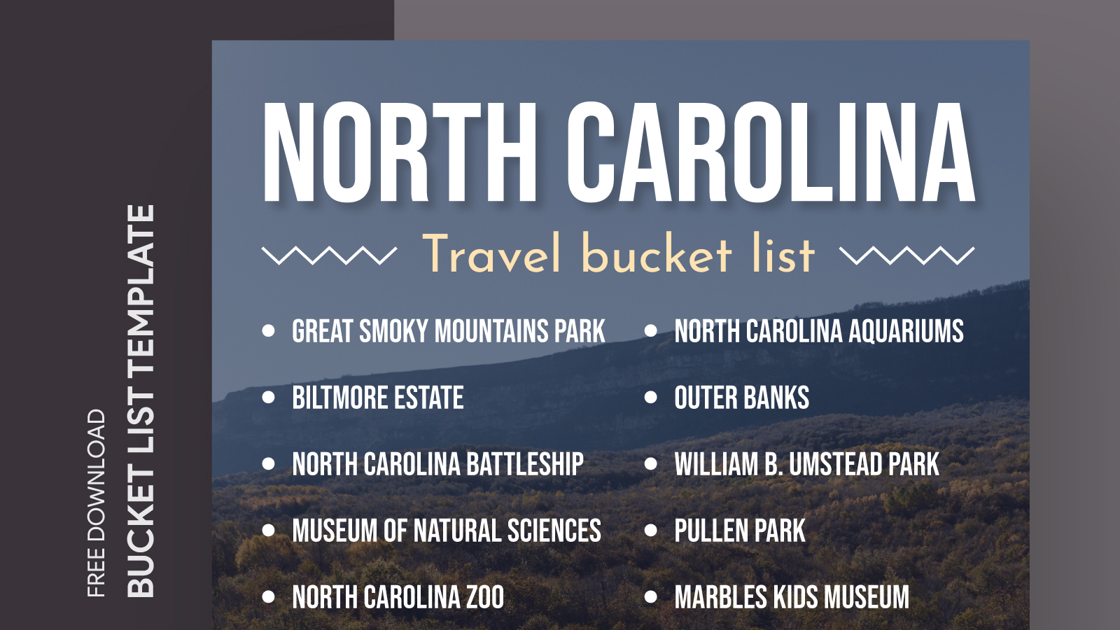 North Carolina Travel Bucket List Free Google Docs Template gdoc.io