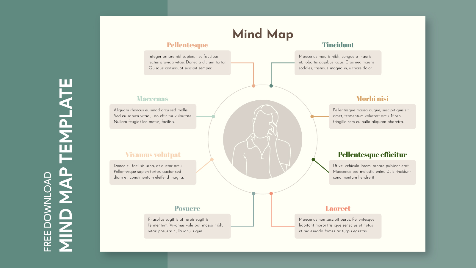 Google Docs Mind Map Template