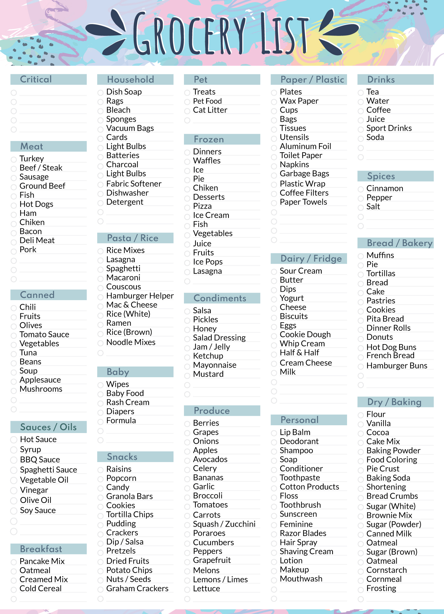 Grocery Budget Template Google Sheets Infoupdate