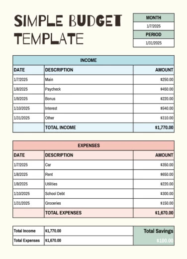 Printable Budget Planner for Weekly, Fortnightly, and Monthly Use , Expense  Income and Saving Tracker Budget Sheet With Notes 