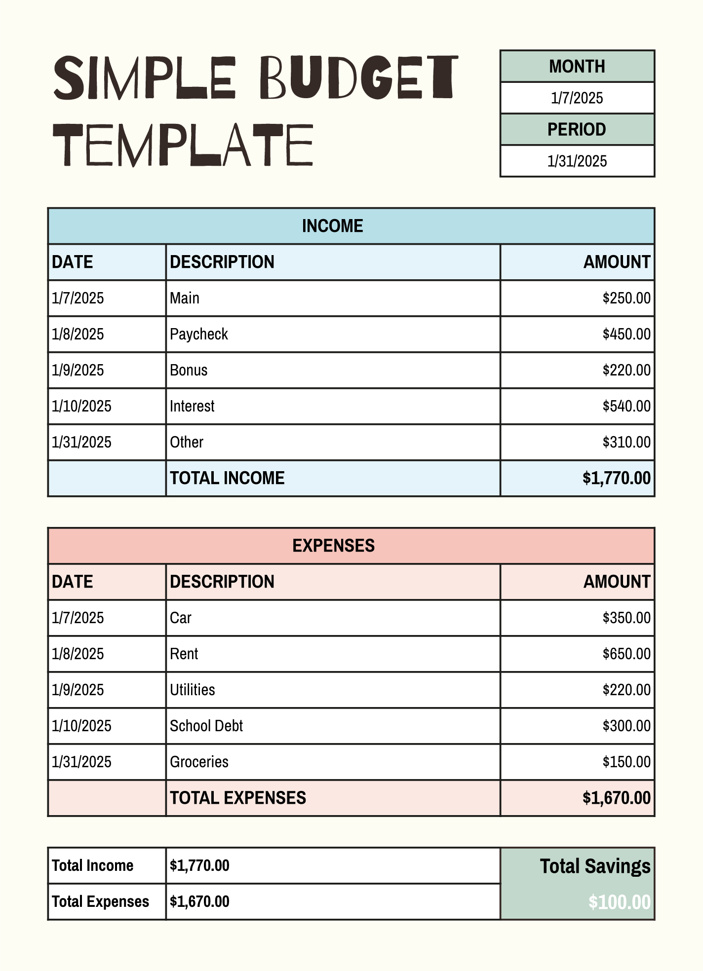 Weekly Budget Planner in Excel (Simple)