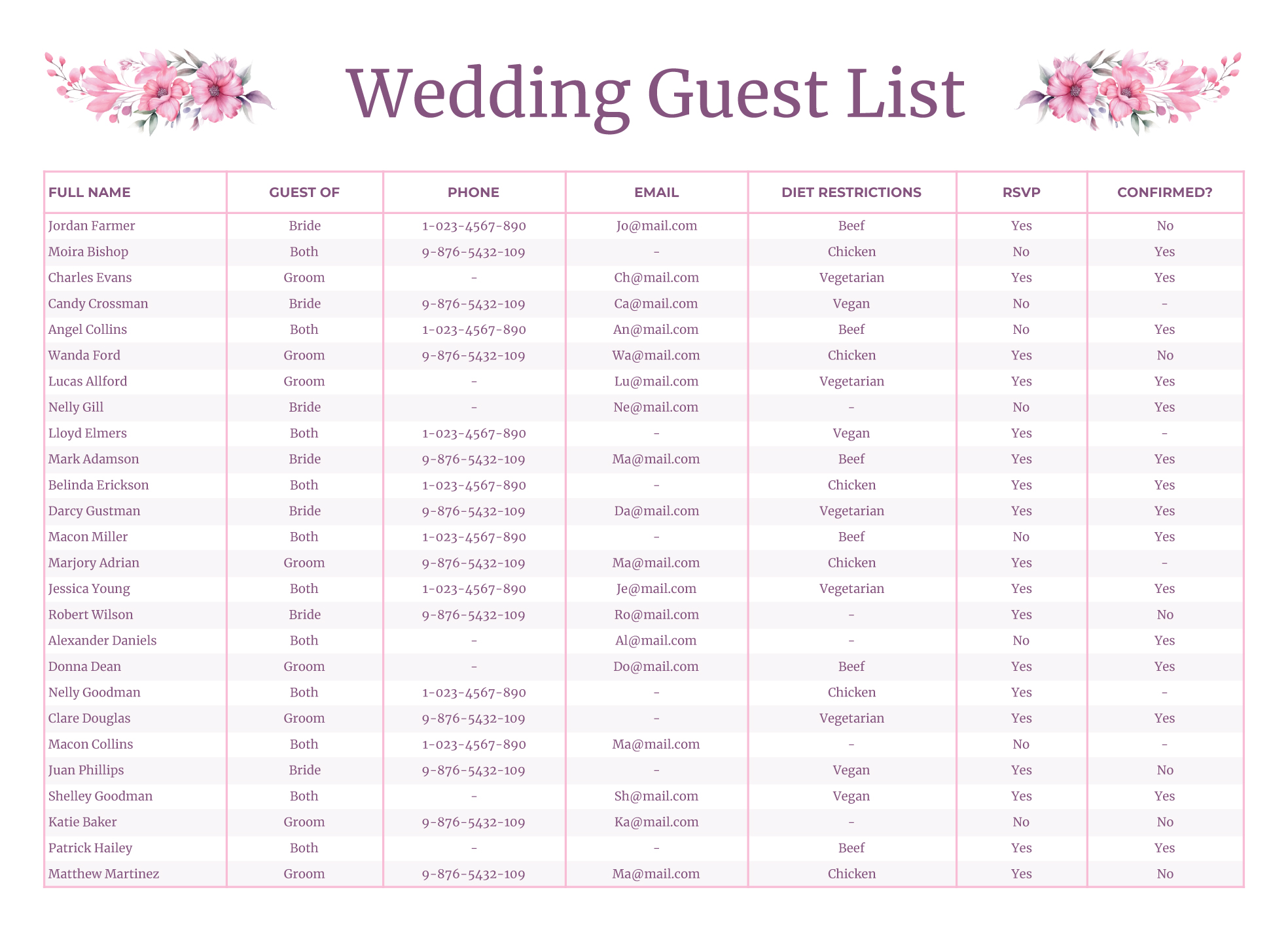 Wedding Excel Templates