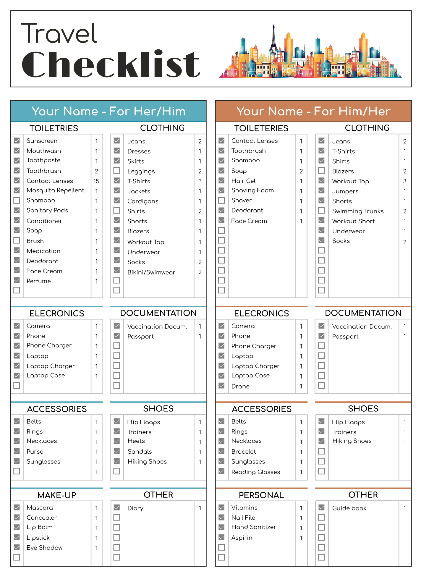 Travel Planning Checklist Template Excel Infoupdate