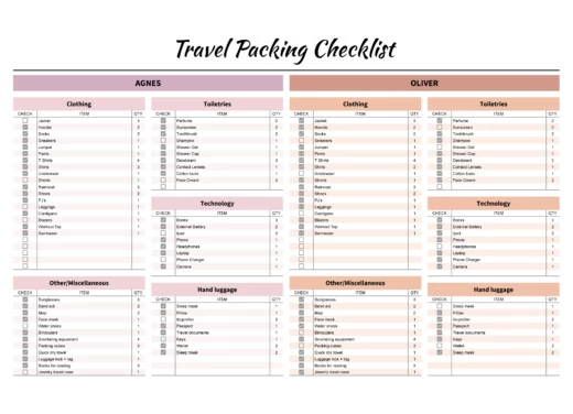 3-Day Backpacking Checklist (with Printable Packing List