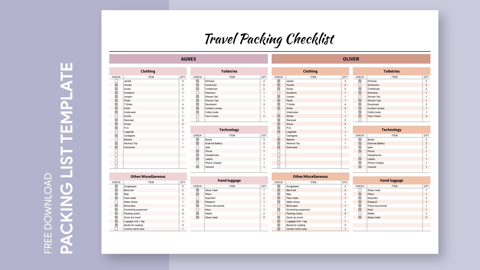 Travel Packing Checklist Free Google Sheets Excel Template Gdoc io