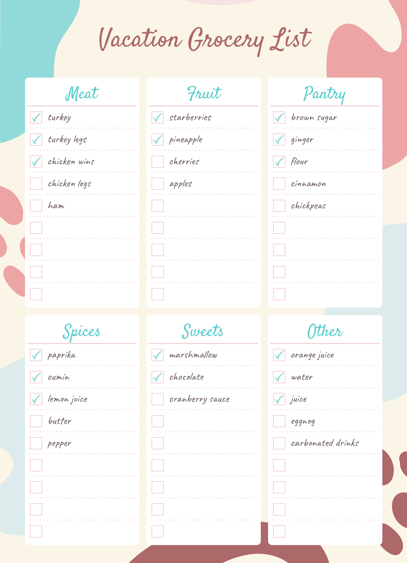 Editable Grocery List Template