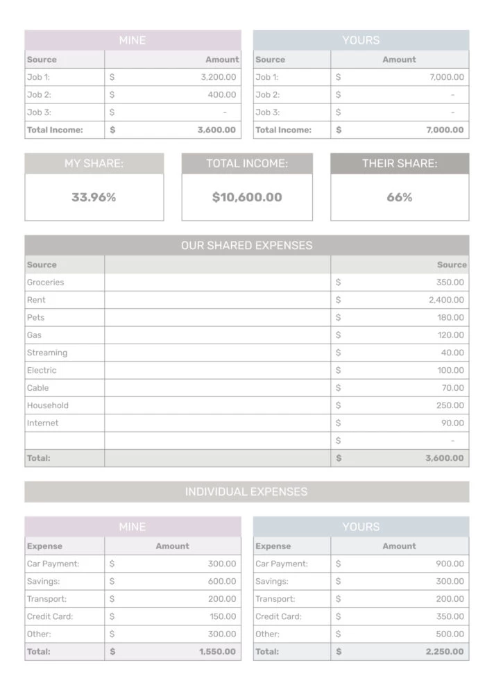 Budget Worksheets Printable For Couples