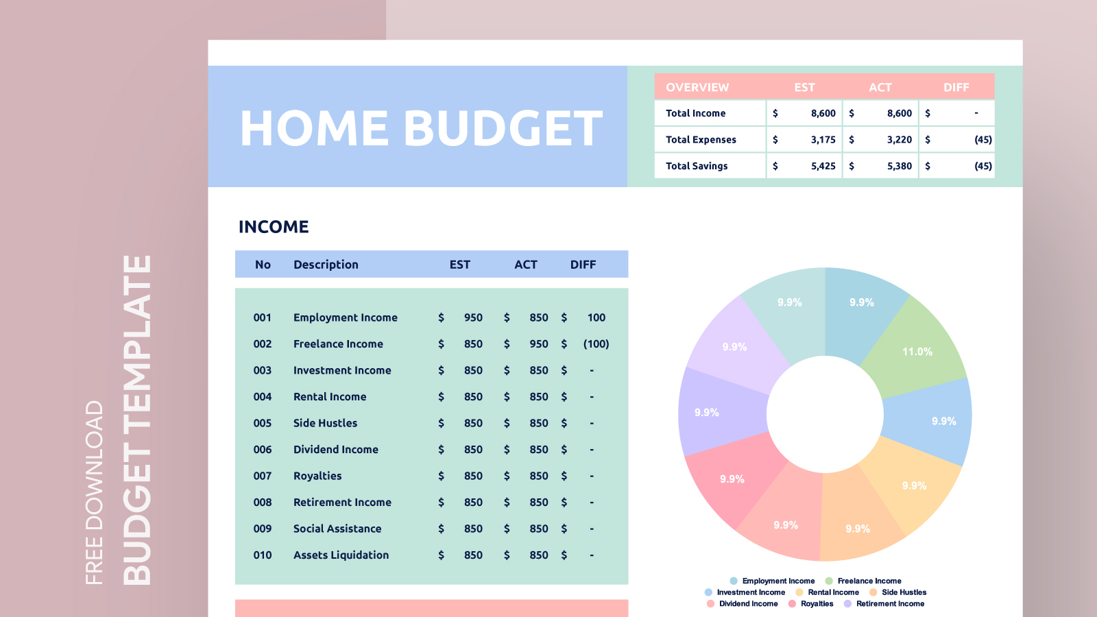 Colorful Home Budget Free Google Sheets & Excel Template - gdoc.io