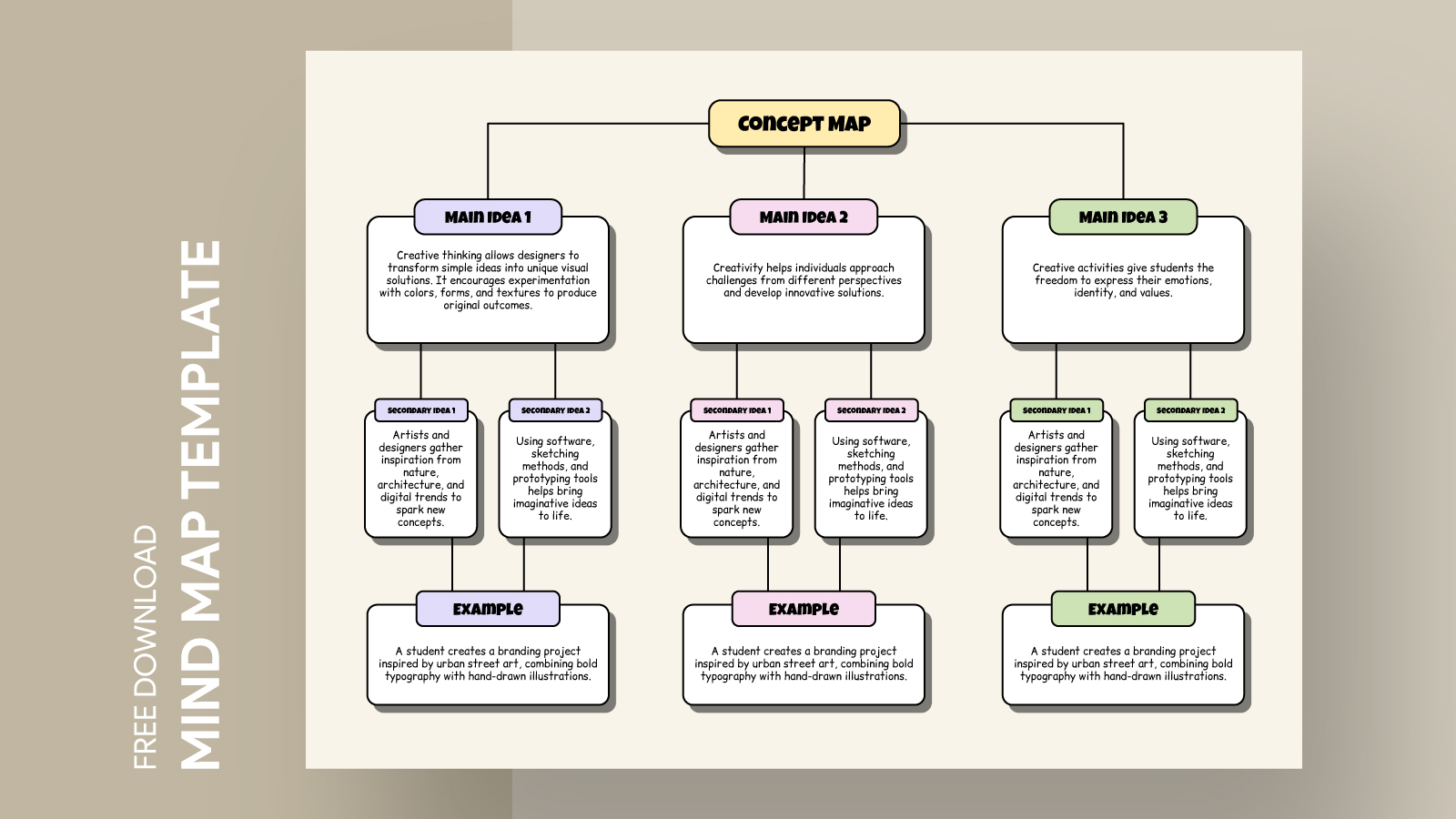 Creative Concept Map Free Google Docs Template - gdoc.io