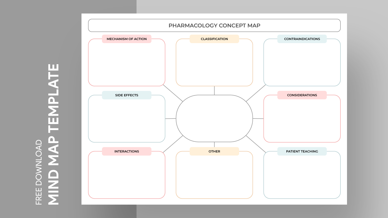 Pharmacology Concept Map Free Google Docs Template - gdoc.io
